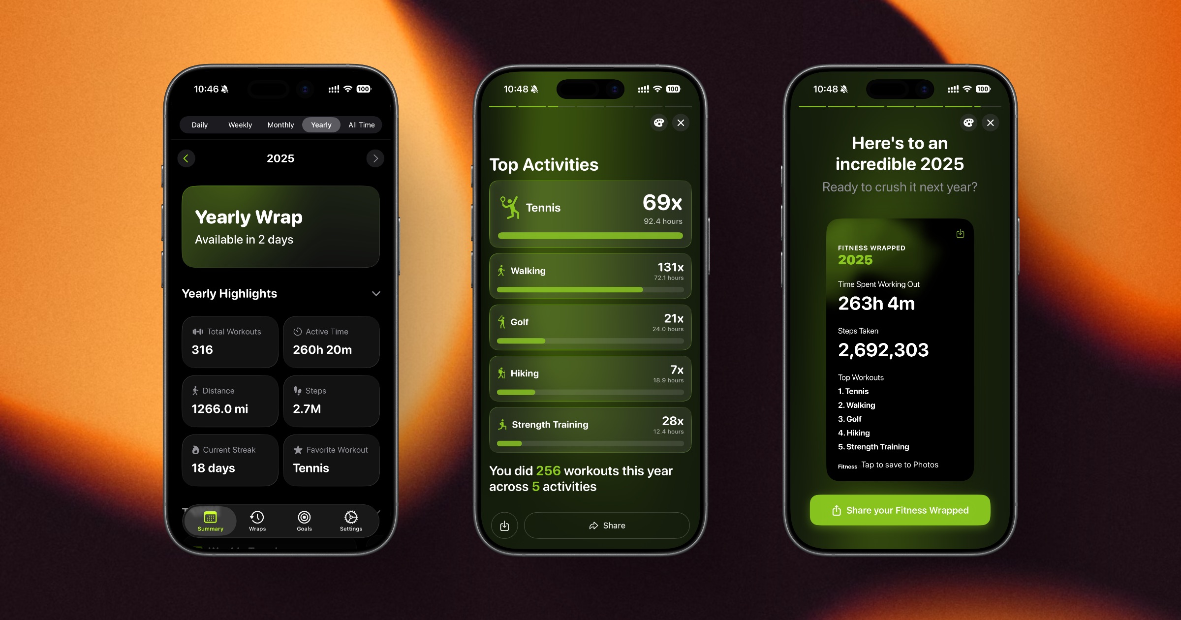 Fitness Wrapped Analytics